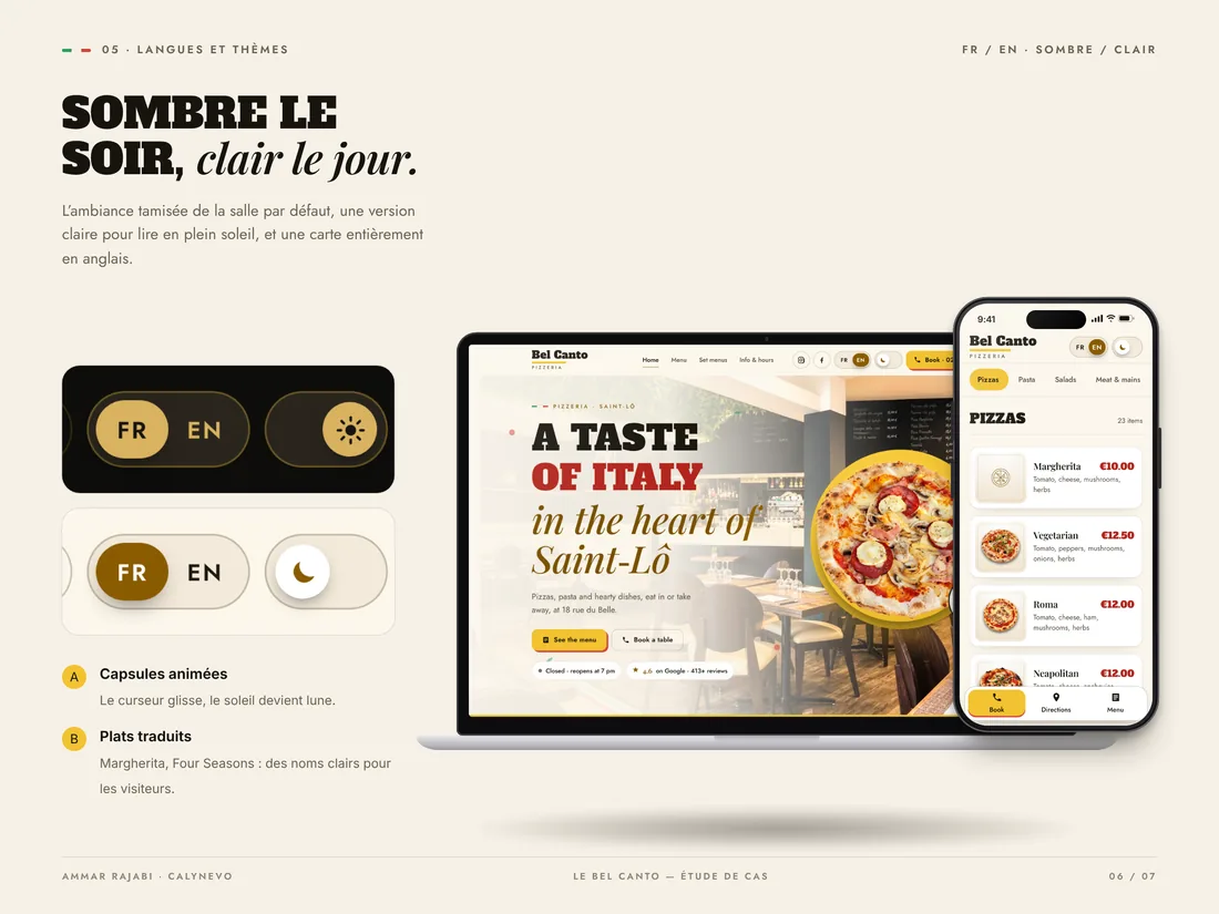 Deux thèmes et une carte entièrement en anglais.