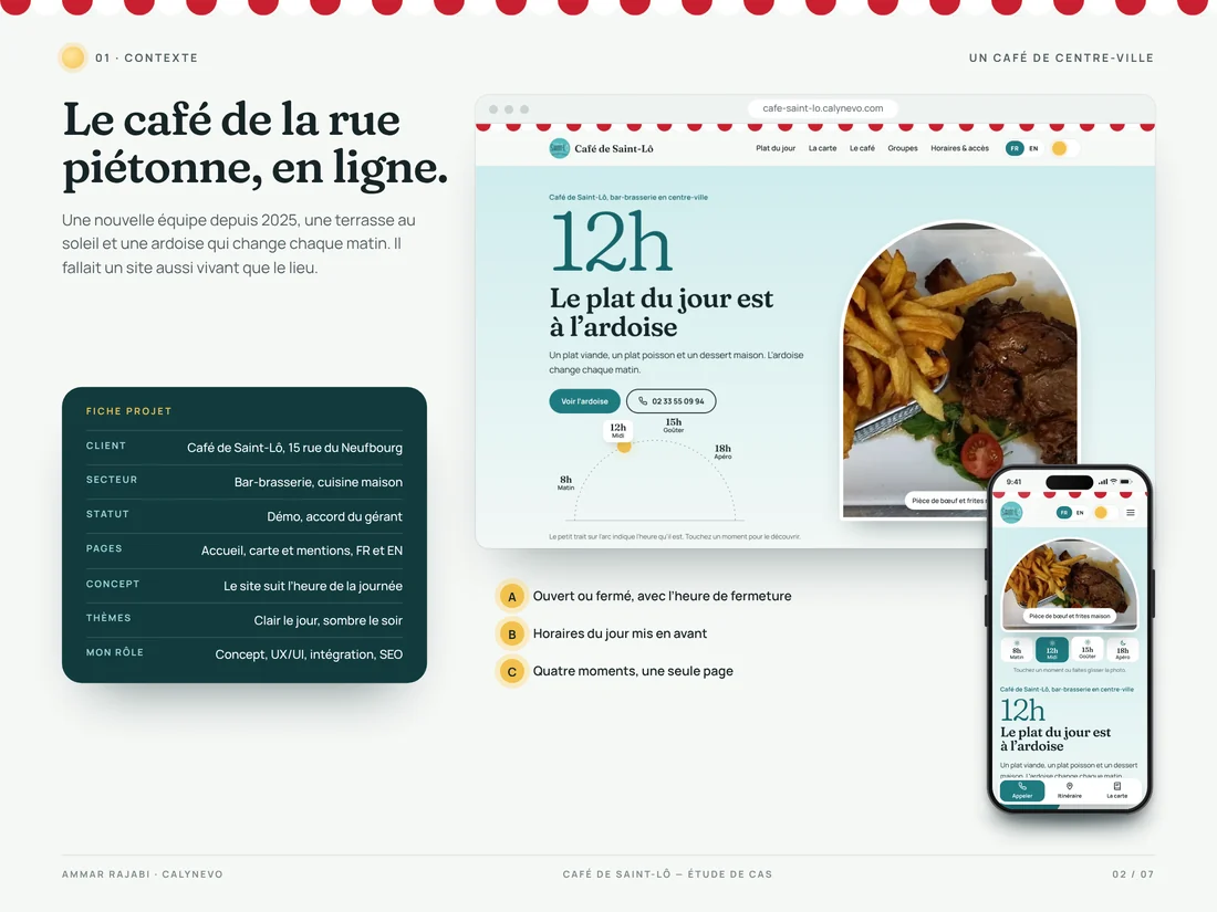 Ouvert ou fermé, horaires du jour, quatre moments.