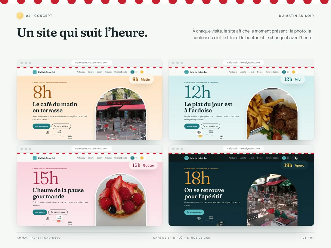 Matin, midi, goûter, apéro : la photo, la couleur et le titre changent.